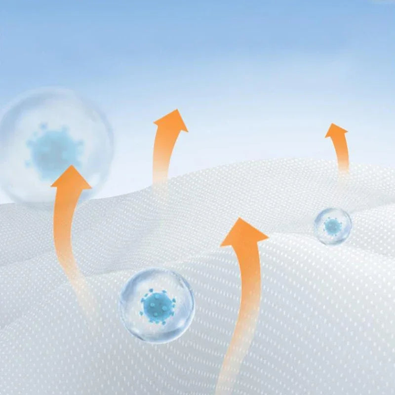 BANDA ELÁSTICA PARA ADELGAZAR Y ELEVAR EL ROSTRO .